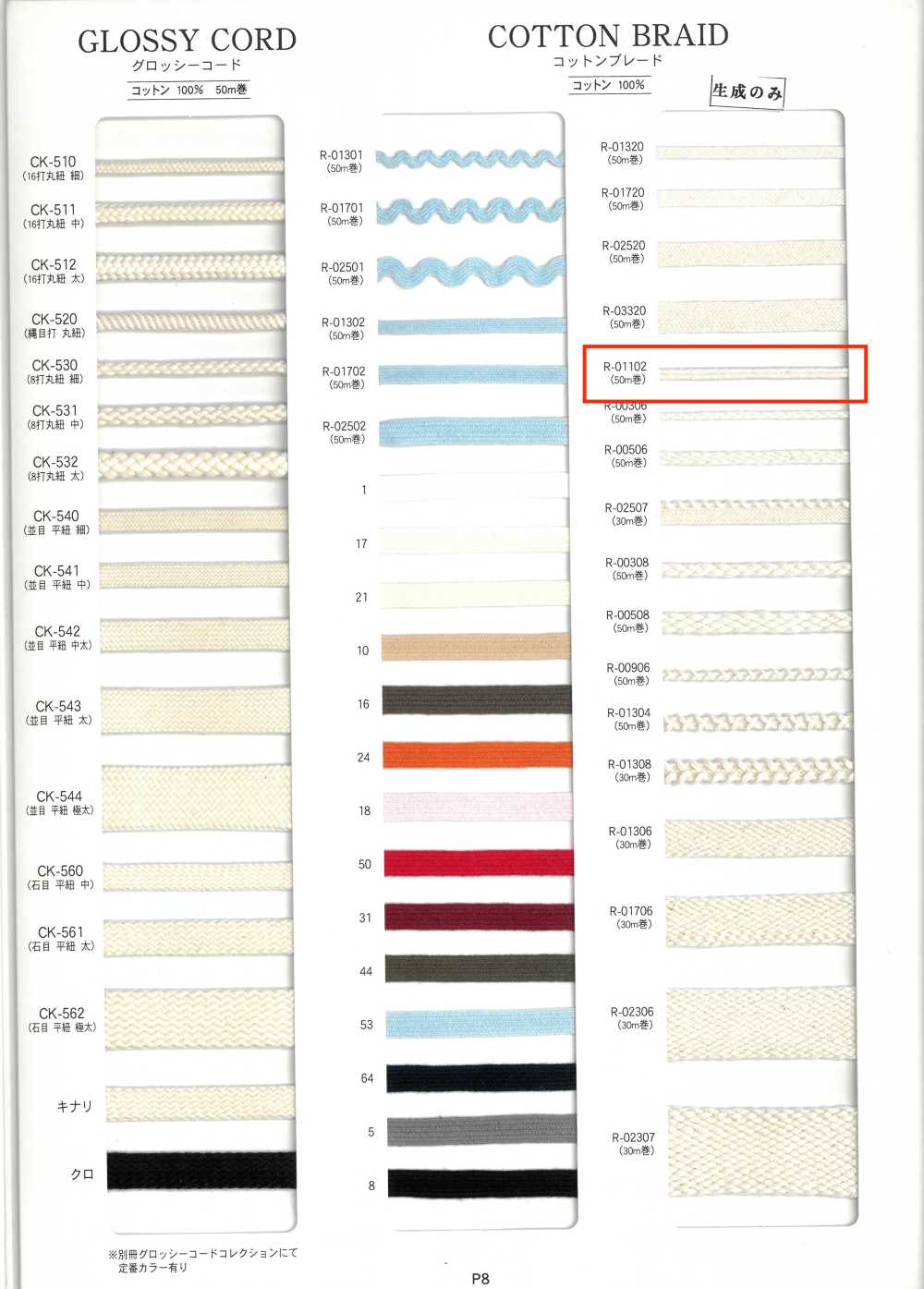 R-01102 Treccia Di Cotone[Cavo A Nastro] RIVER