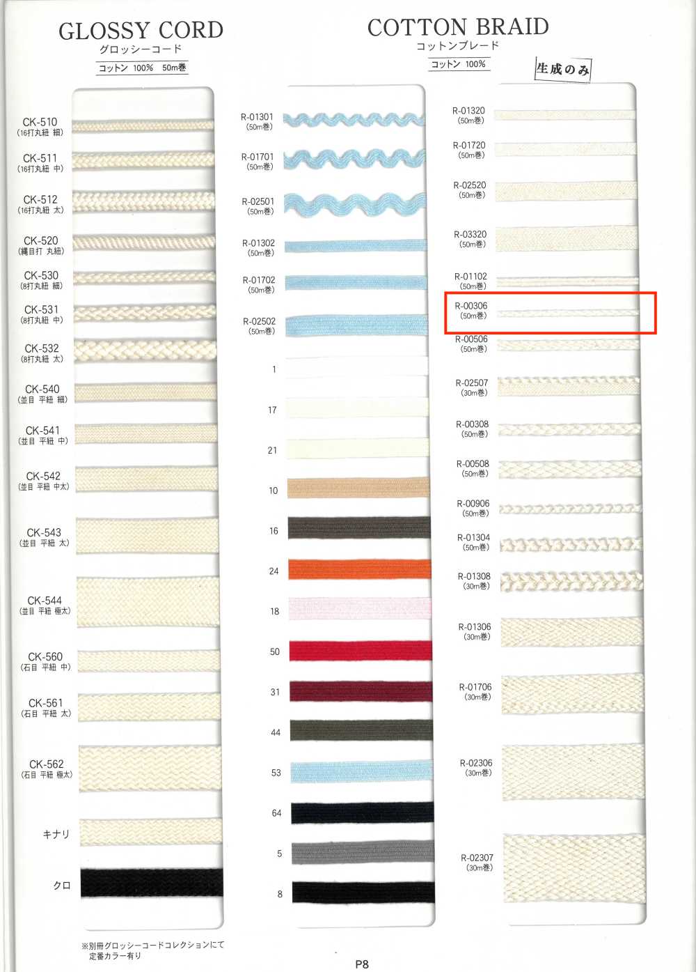 R-00306 Treccia Di Cotone[Cavo A Nastro] RIVER