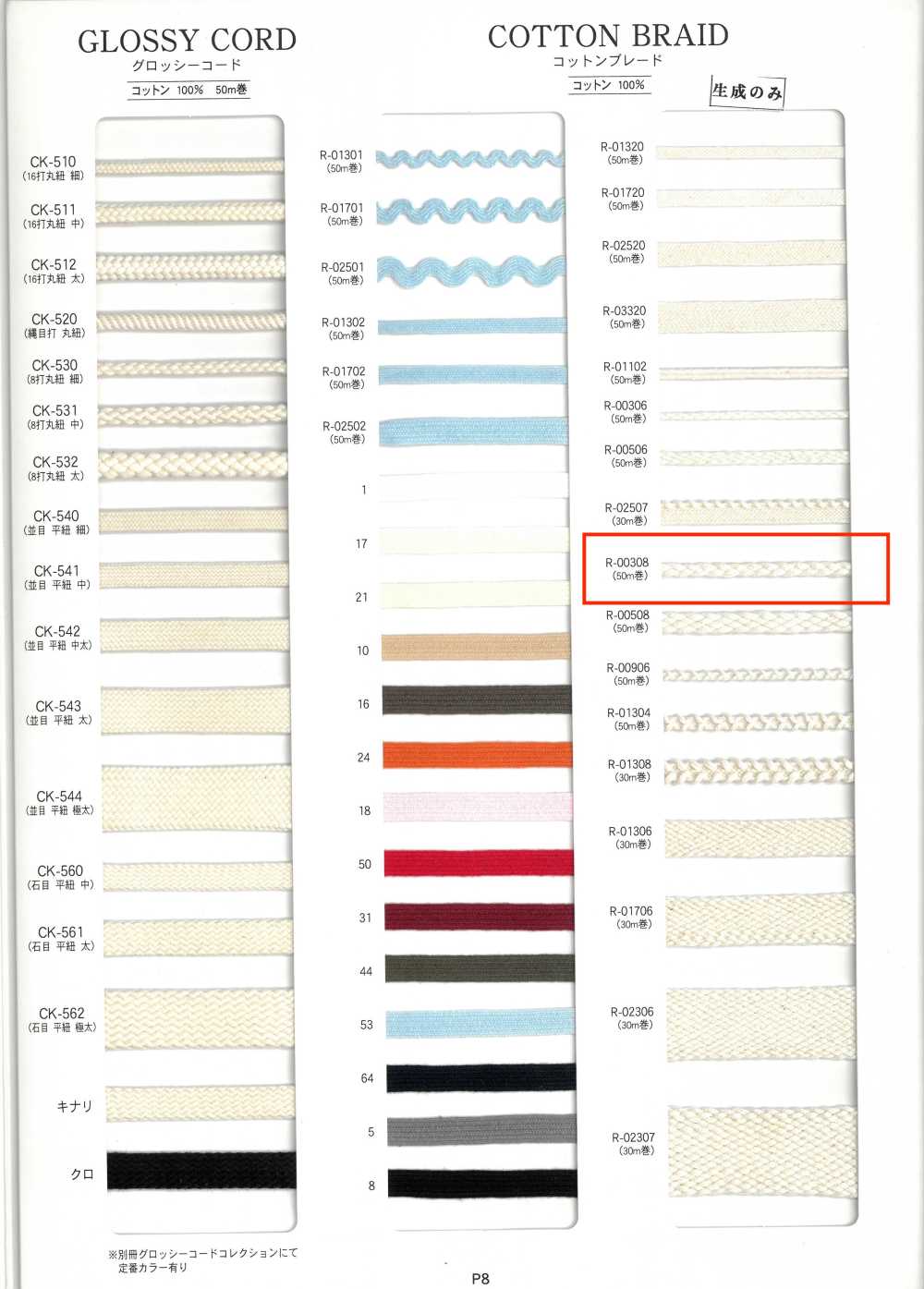 R-00308 Treccia Di Cotone[Cavo A Nastro] RIVER
