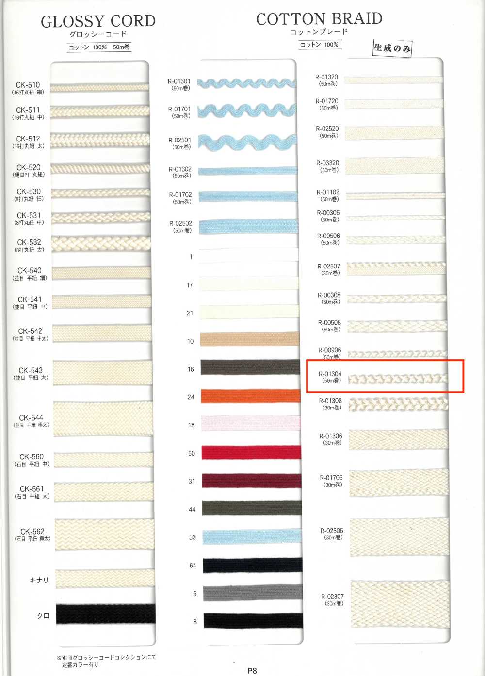 R-01304 Treccia Di Cotone[Cavo A Nastro] RIVER
