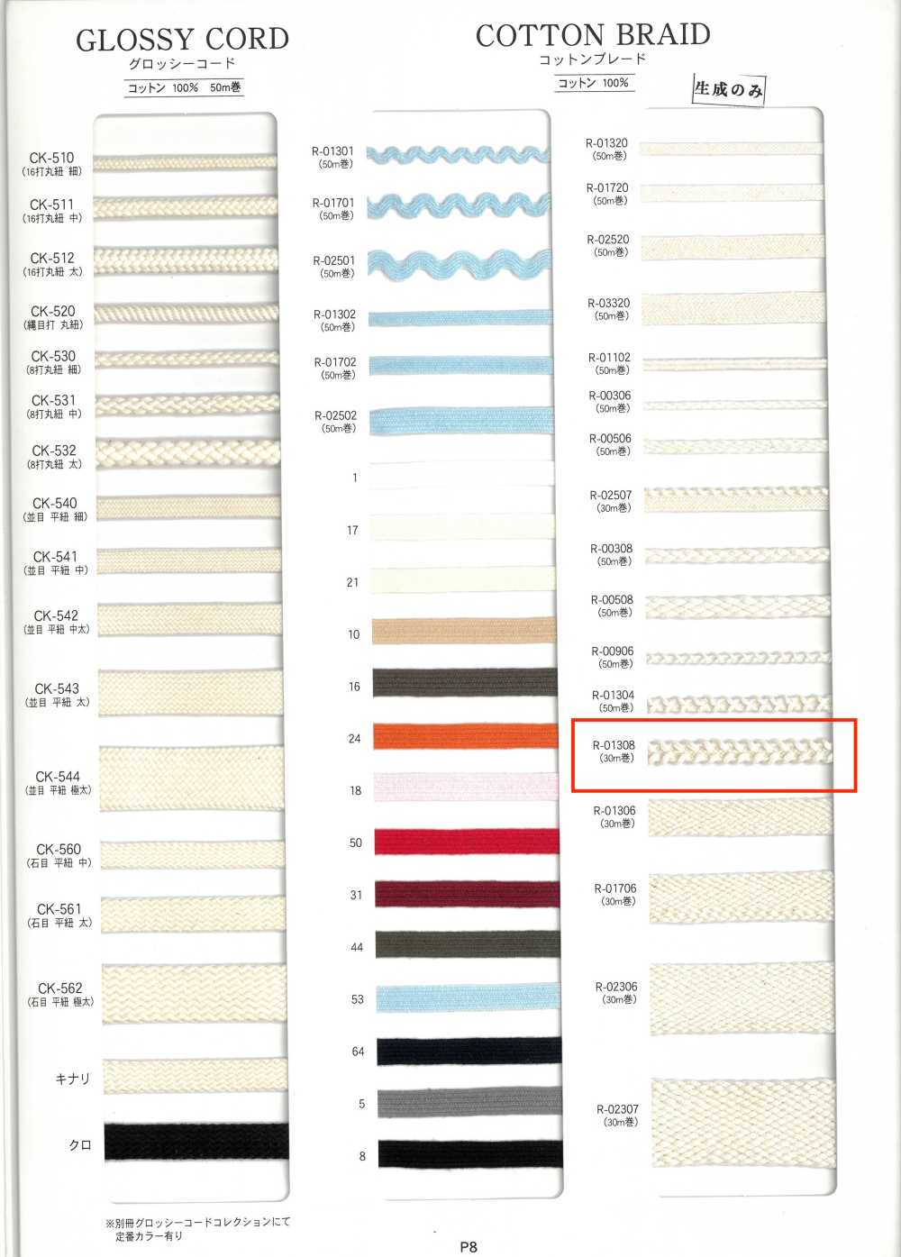 R-01308 Treccia Di Cotone[Cavo A Nastro] RIVER