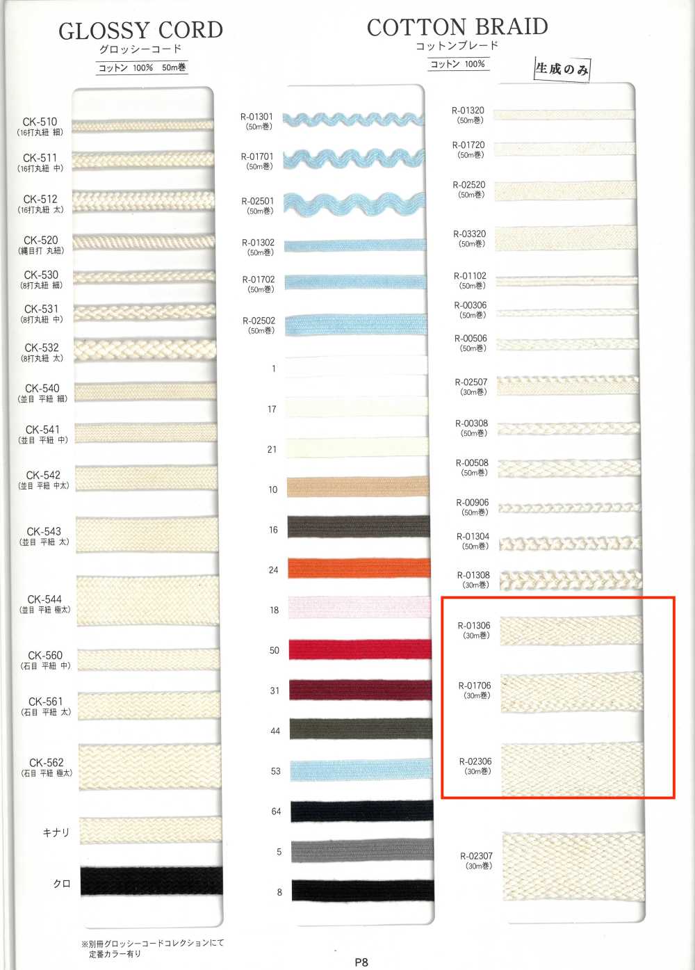 R-01306 Treccia Di Cotone[Cavo A Nastro] RIVER