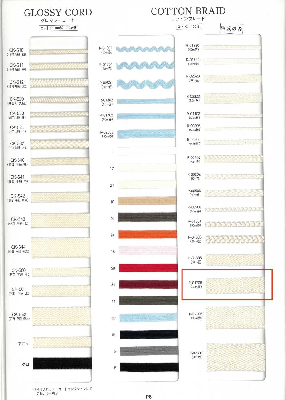 R-01706 Treccia Di Cotone[Cavo A Nastro] RIVER