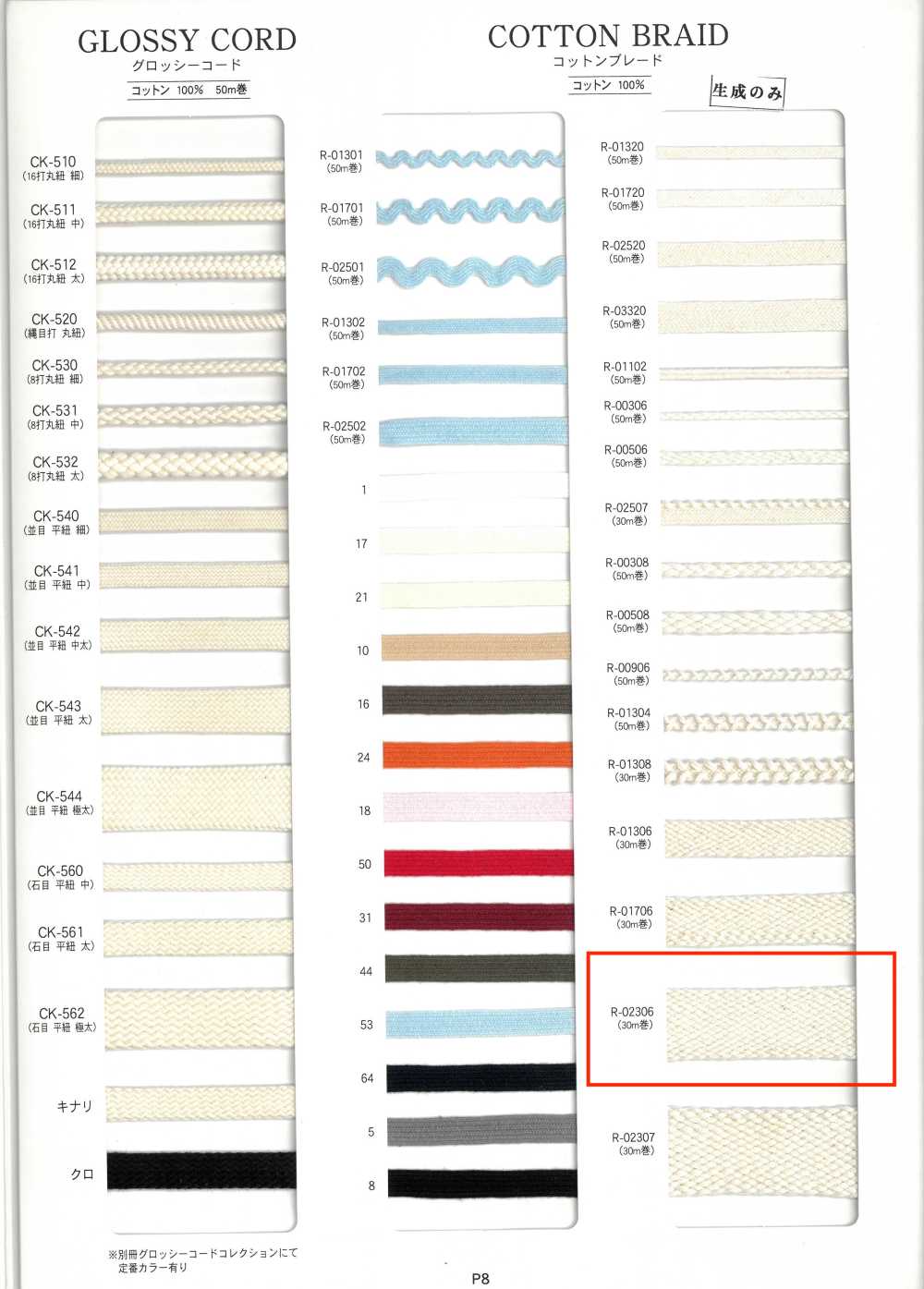 R-02306 Treccia Di Cotone[Cavo A Nastro] RIVER