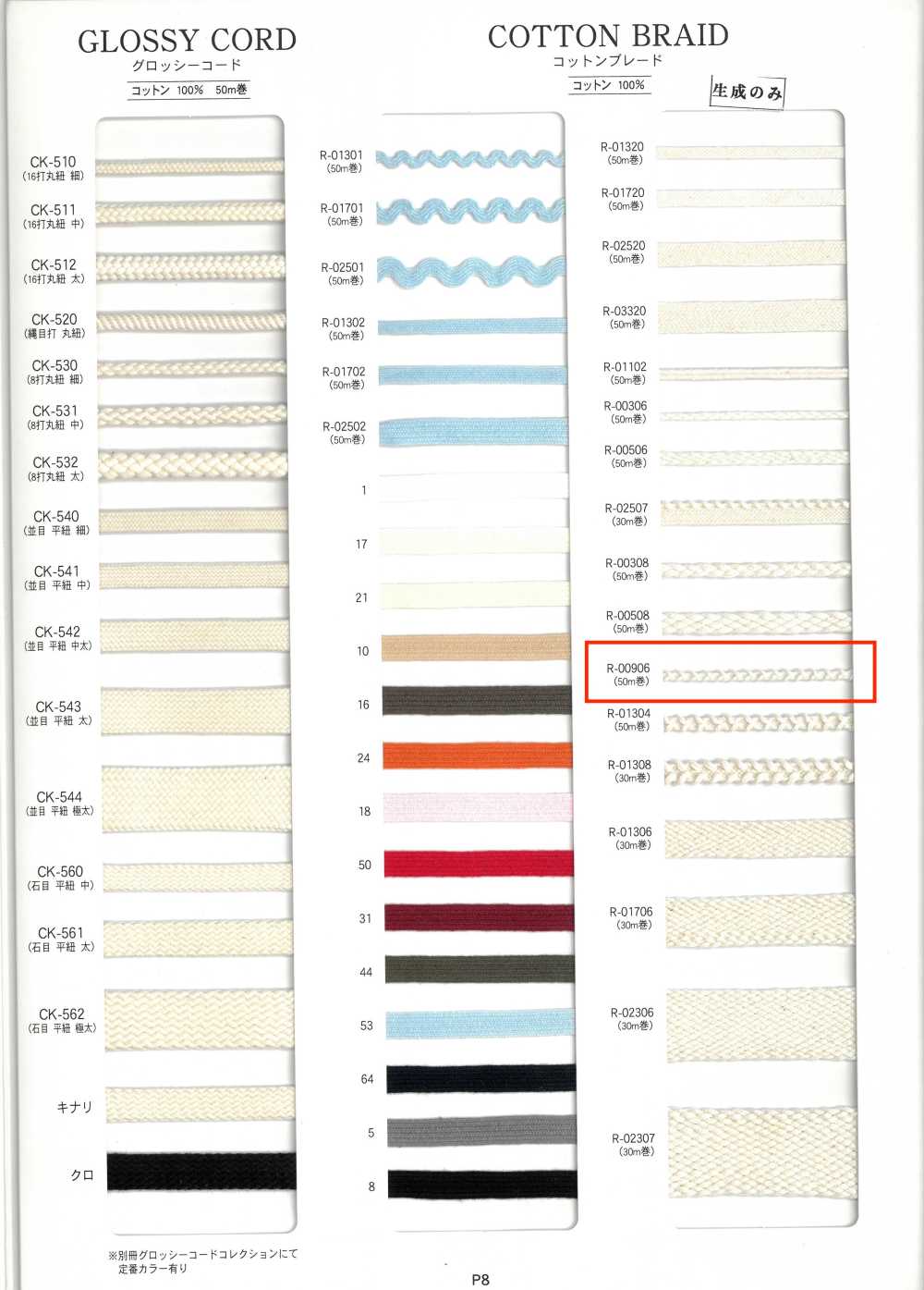 R-00906 Treccia Di Cotone[Cavo A Nastro] RIVER