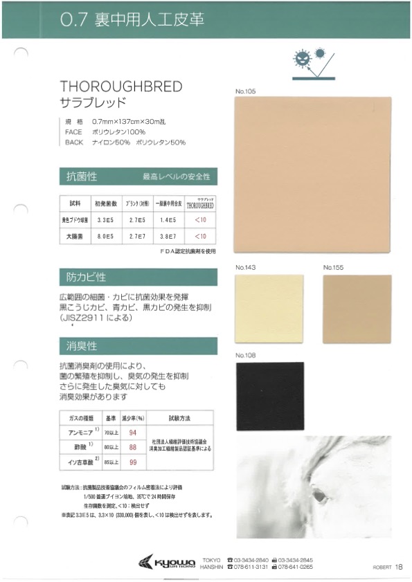 THOROUGHBRED [Tessile / Tessuto] Filato Ritorto Nagai