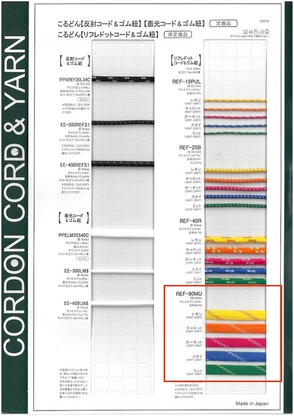 REF80MU Cordino Refre Dot Cord Per Borsa 8,0 Mm[Cavo A Nastro] Cordon