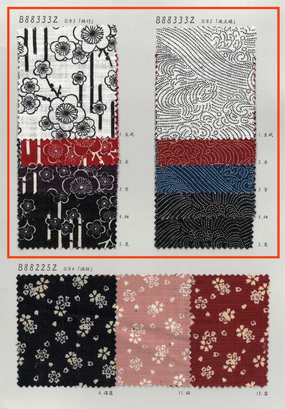 B88333Z Tessuto A Trama Irregolare, Indaco Antico, Piegato A Metà[Tessile / Tessuto] VANCET