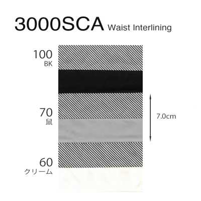 3000SCA Teletta per cinturino giuntata
