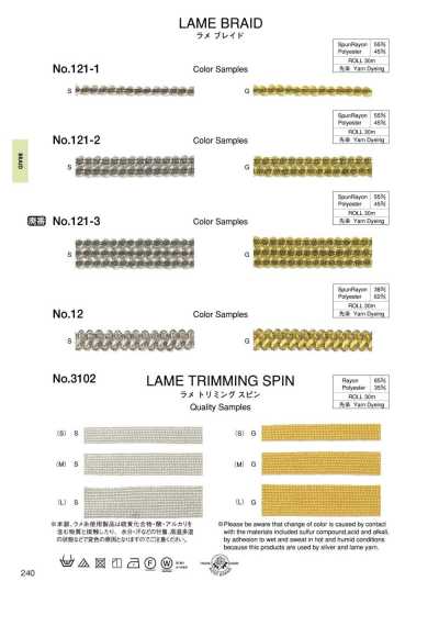 Lame per rifinitura Spin