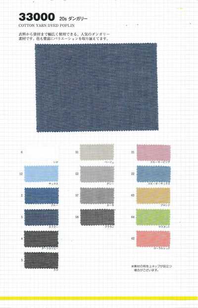 33000 Tessuto dungaree 20s