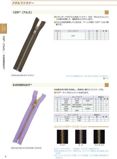 4YANC Cerniera YZiP® (alluminio) misura 4 chiusa