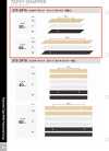 5TS-DP7A Bottone A Pressione Per Spalla: Tipo A, Parte Convessa E Concava Integrate