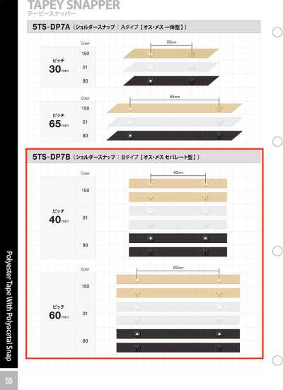 5TS-DP7B Automatico per spalla: tipo B, tipo separato convesso/concavo