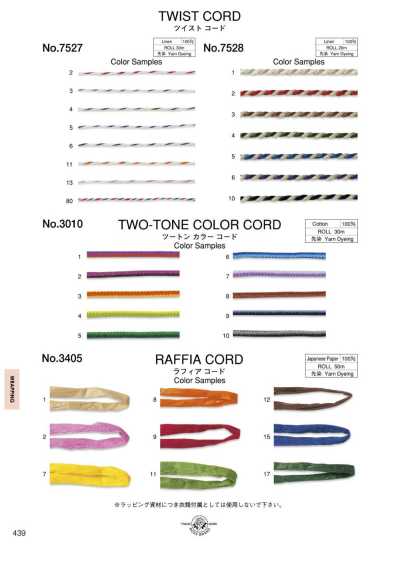 Cordoncino ritorto (circa 3 mm)
