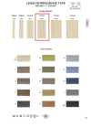 7711-D Nastro twill in misto lino (spessore 0,6 mm)
