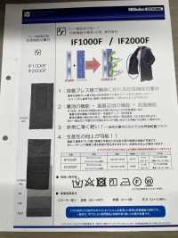 IF1000F Fodera / Materiale Interfodera Con Funzione Antivento Nittobo Sottofoto