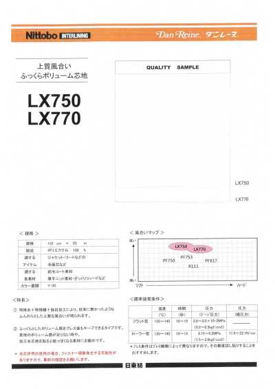 LX750 Teletta termoadesiva Premium Feel Fluffy Volume