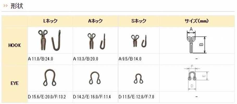 ファインホック Gancetto fine