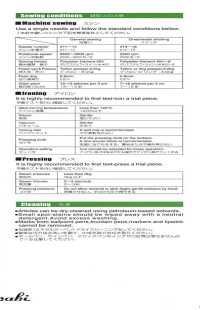 メイフェア(パイピング) Nastro Mayfair (Nastro Per Tubazioni)[Cavo A Nastro] Asahi Bias(Industria Dei Tessuti Watanabe) Foto secondaria