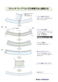 ZT3504CB [outlet] Curva Elastica In Campana[Interfodera] Tohkai Thermo Foto secondaria