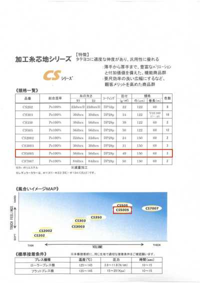 CS5005 ET・CS Series <Teletta termoadesiva altamente versatile> 50D