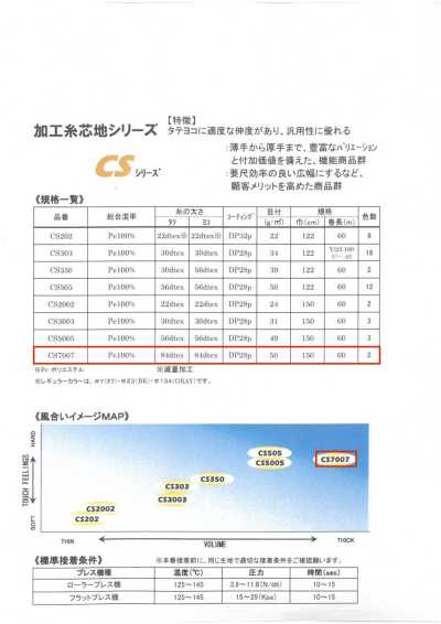 CS7007 ET・CS Series <Teletta termoadesiva altamente versatile> 75D