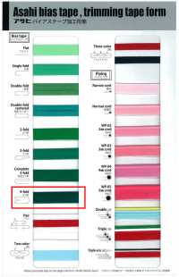 ファミリーコットンバイアス(四つ折) Sbieco Di Cotone Familiare (Sbieco Di 4 Pieghe)[Cavo A Nastro] Asahi Bias(Industria Dei Tessuti Watanabe) Sottofoto