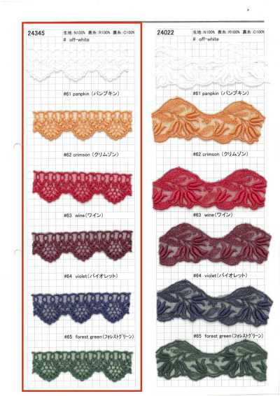 24345 Merletto in tulle stretto