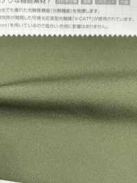 10706 Panno Per Macchina Da Scrivere Catlight® CM40 (Larghezza W)[Tessile / Tessuto] VANCET Sottofoto