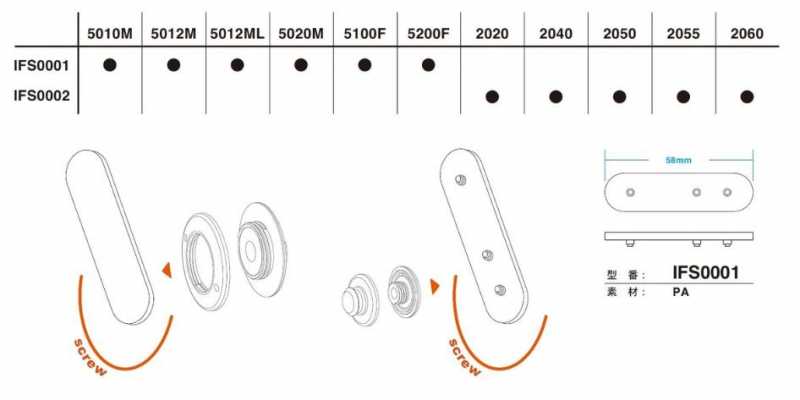 IFS0001 FIDLOCK Dima di montaggio