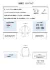 LS3000 Thermofix ® [New Normal] Interfodera Per Abbottonatura Della Camicia Shirt