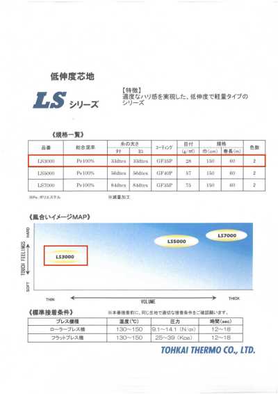 LS3000 Thermofix® 【Nuova normalità】 Interfodera per le abbottonature delle camicie