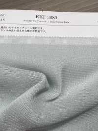 KKF3680 Nylon Lamè Tulle[Tessile / Tessuto] Uni Textile Sottofoto