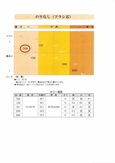 750H Teletta non termoadesiva per camicie
