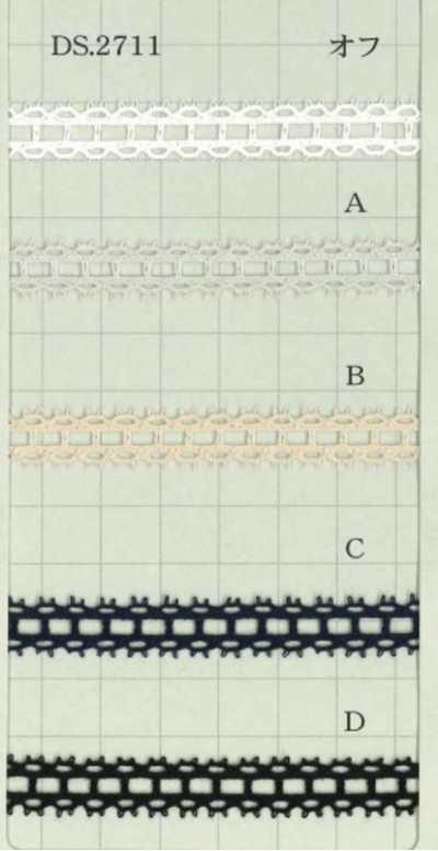 Merletto di cotone Larghezza: 11 mm