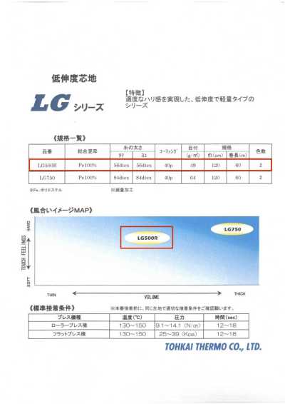 LG500R Thermofix® [Nuovo Standard] Serie LG Teletta termoadesiva per colletto camicia