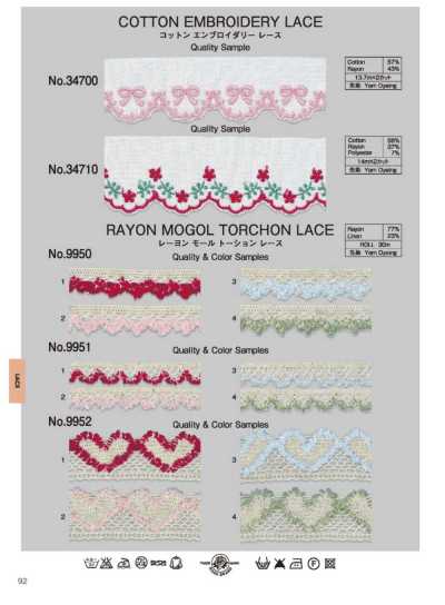 9950 Merletto Moul Torsion in Rayon (circa 14 mm)