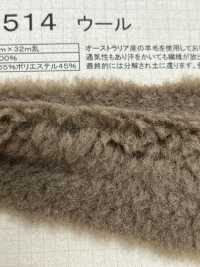 WO-1514 Pelliccia Artigianale [Lana Di Pecora][Tessile / Tessuto] Industria Delle Magliette A Nakano Sottofoto