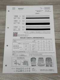 1450 Eleflat[Cavo A Nastro] Telala (Industria Dei Nastri Inoue) Sottofoto