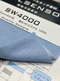 SW4000 Sensore Fantastico[Tessile / Tessuto] Fibre Sanwa Sottofoto