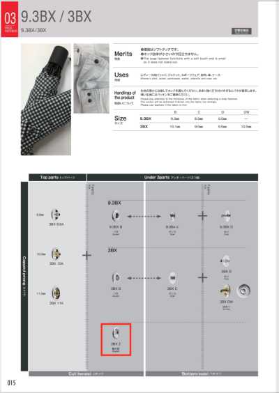 3BX-Z Base decorativa inferiore