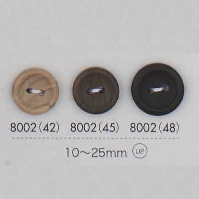 8002 Bottone in resina poliestere con bordo, 2 fori