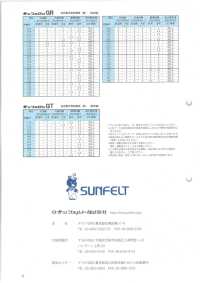 SUNFELON-GT Sanferon GT (Spessore 2 Mm)[Tessile / Tessuto] Sottofoto