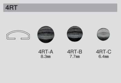 4RT 4RT Rivetto B/O