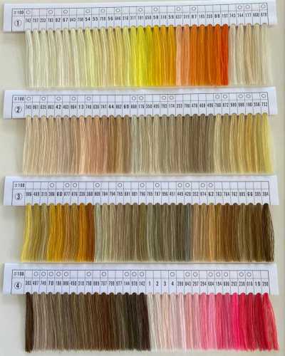 KINBA-SPUN Filo per macchina da cucire filato Kinba