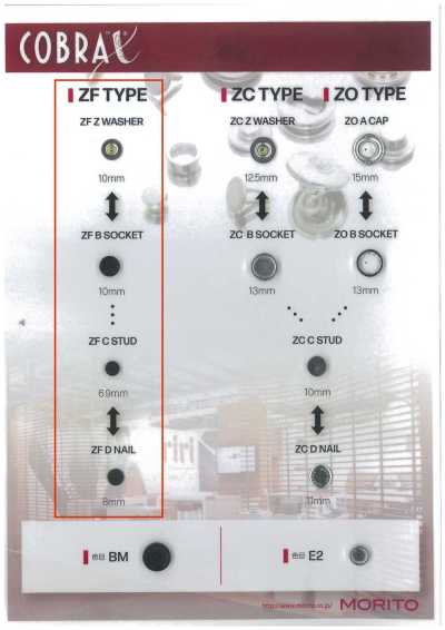 ZF-Z/B/C/D COBRAX® ZF 4SET (Cappuccio decorativo/innesto/borchia/perno)