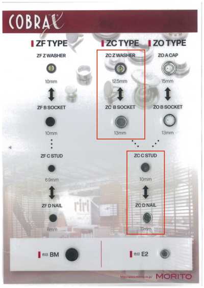 ZC-Z/B/C/D COBRAX® ZC 4SET (Cappuccio decorativo/boccola/maschio/perno)