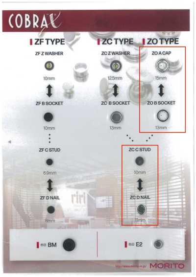 ZO-A/B/C/D COBRAX® ZO Set da 4 (Cappuccio/Femmina/Maschio/Perno)