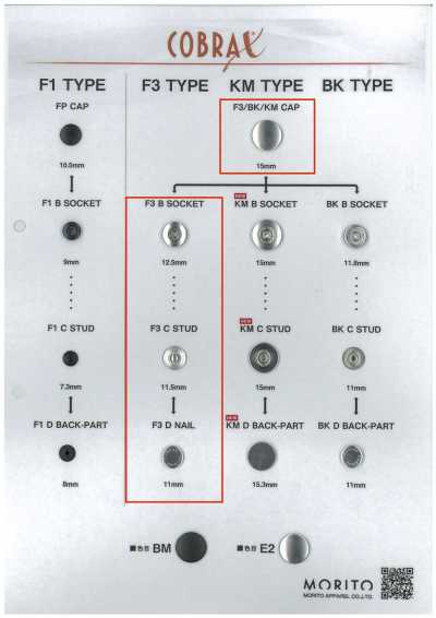 F3-A/B/C/D COBRAX® F3 Set da 4 (Cappuccio/Parte femmina/Bottone/Perno)